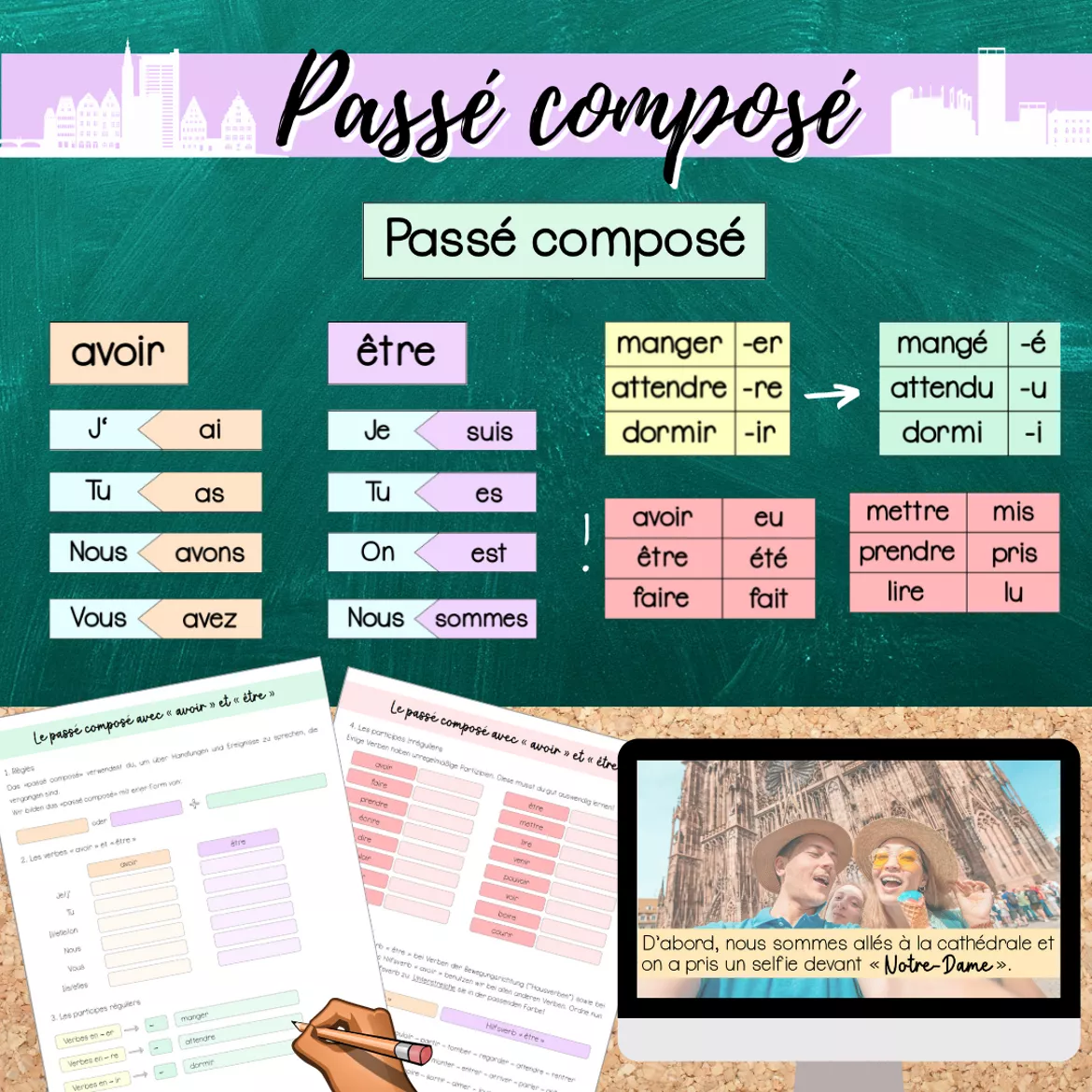 Bild in der Beschreibung des Unterrichtsmaterials Materialpaket: Passé composé avec avoir et être (Grammaire) von Mme_Sie #2