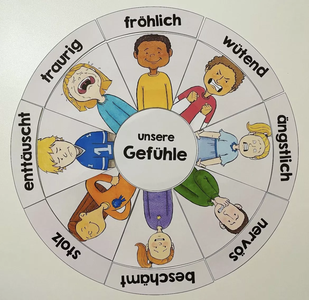 Bild in der Beschreibung des Unterrichtsmaterials Legekreis Gefühle von ideenfuchs #1