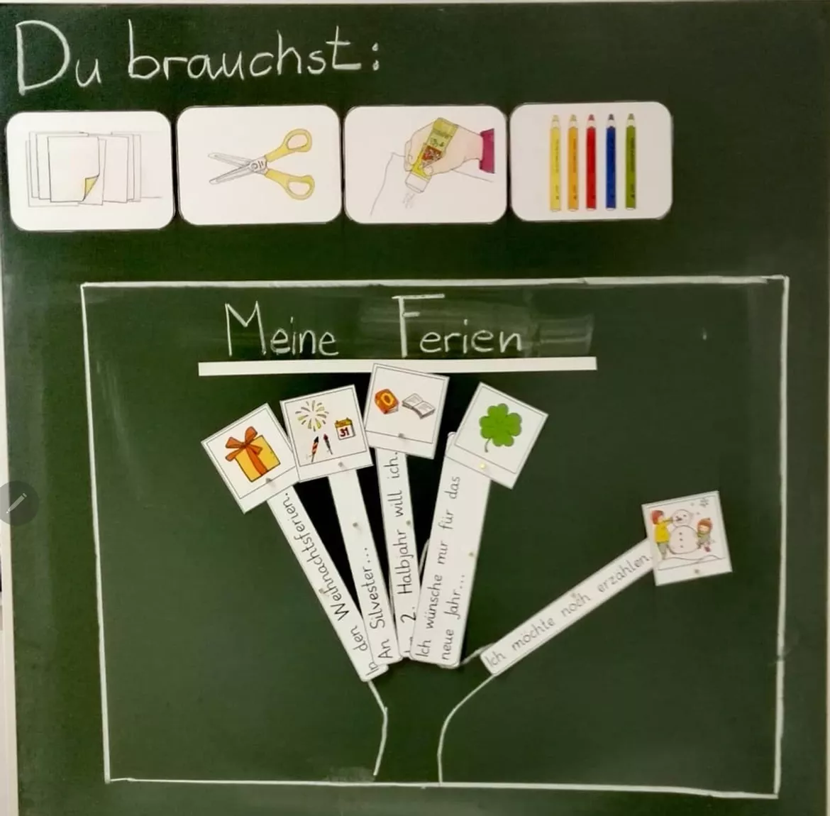 Bild in der Beschreibung des Unterrichtsmaterials Erzählen nach der 5 Finger Methode von Lehrerlaunen #1