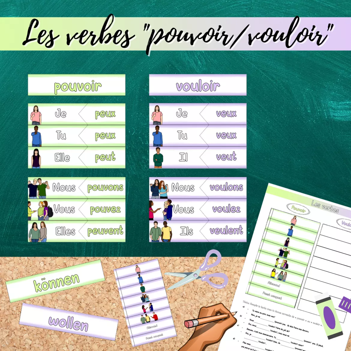 Bild in der Beschreibung des Unterrichtsmaterials Materialpaket: Les verbes "pouvoir" et "vouloir" (Grammatik) von Mme_Sie #2