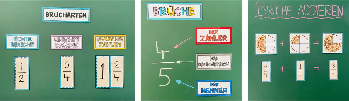 Bild in der Beschreibung des Unterrichtsmaterials Bruchrechnung / Brüche – Tafelmaterial, Bruchzahlen, Bruchdarstellung, Bruchschreibweise, Bruchteile, Zähler und Nenner | Matheunterricht, Klasse 5, 6, Sekundarstufe von Unterrichtmitspass #2