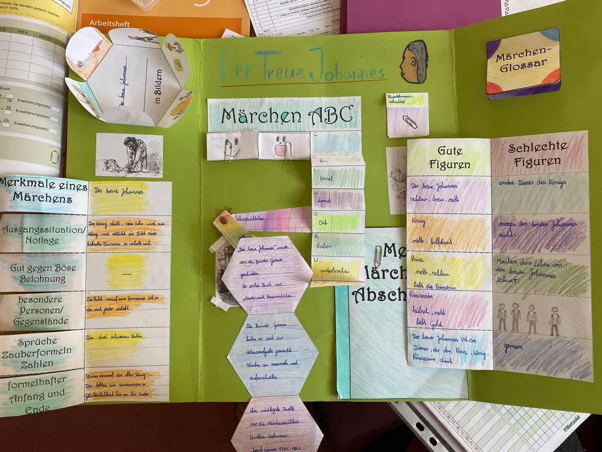 Bild in der Beschreibung des Unterrichtsmaterials Märchen Lapbook zur individuellen Gestaltung von susi_kaiser #1