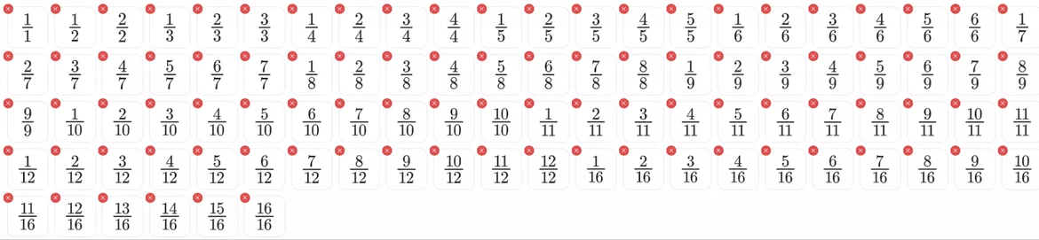 Bild in der Beschreibung des Unterrichtsmaterials 141 Goodnotes-Sticker für Mathematiklehrer- Einführung Bruchrechnung von DOSLernwelt Nadine Becker #1