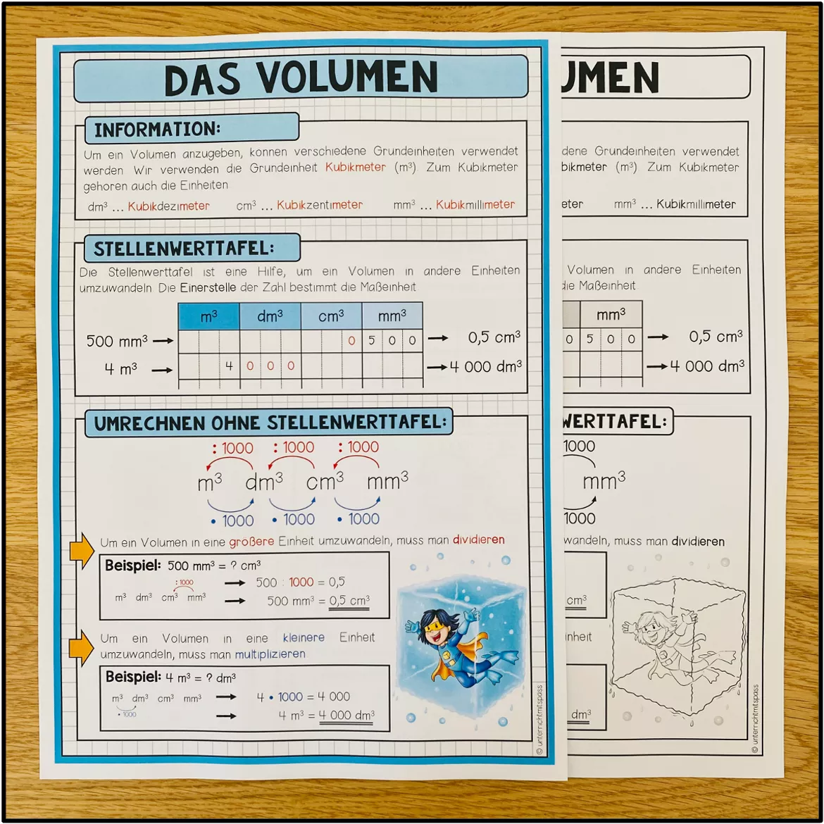 Bild in der Beschreibung des Unterrichtsmaterials Volumeneinheiten & Raummaße umwandeln | Poster & Merkblatt 5.–6. Klasse von Unterrichtmitspass #1