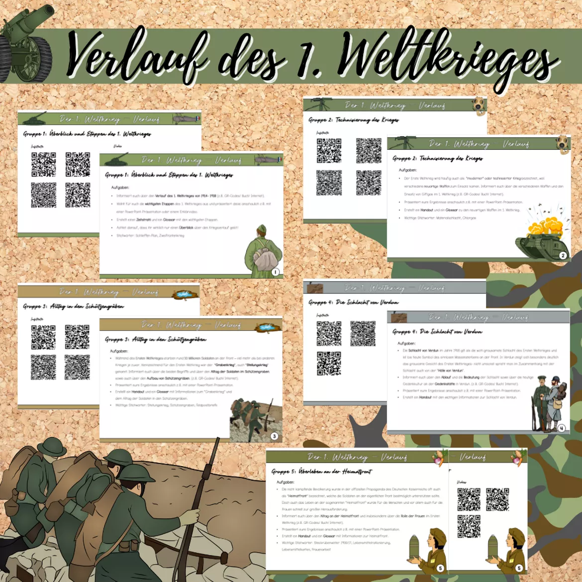 Bild in der Beschreibung des Unterrichtsmaterials Materialpaket: Gruppenarbeit- Der Verlauf des Ersten Weltkrieges (1914-1918) von Mme_Sie #1