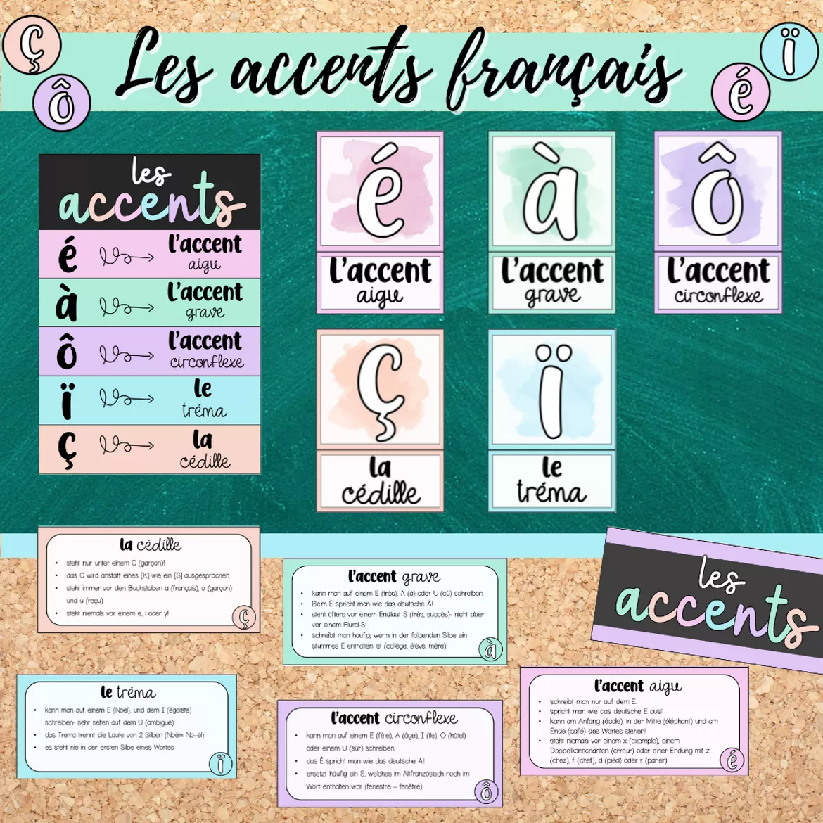 Bild in der Beschreibung des Unterrichtsmaterials Materialpaket: Les accents français (é, à, ô, ç, ï) von Mme_Sie #3