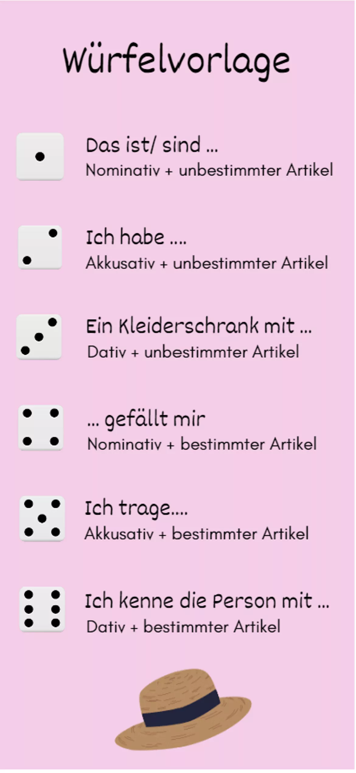 Bild in der Beschreibung des Unterrichtsmaterials Brettspiel - Mein Kleiderschrank: Adjektivdeklination - print von Naira #1