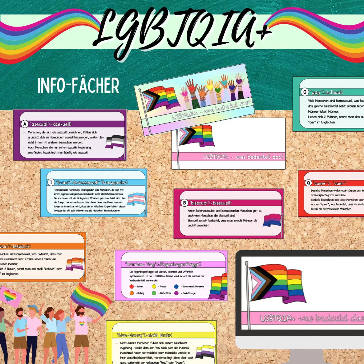 Bild in der Beschreibung des Unterrichtsmaterials Materialpaket: Was bedeutet LGBTQIA+ ? (LGBTQ) von Mme_Sie #3