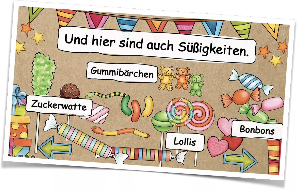 Bild in der Beschreibung des Unterrichtsmaterials Geburtstagsparty: Was möchtest du essen von kreativ lernen #3