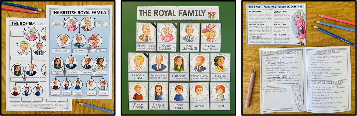 Bild in der Beschreibung des Unterrichtsmaterials THE ROYAL FAMILY - Materialpaket von Unterrichtmitspass #1