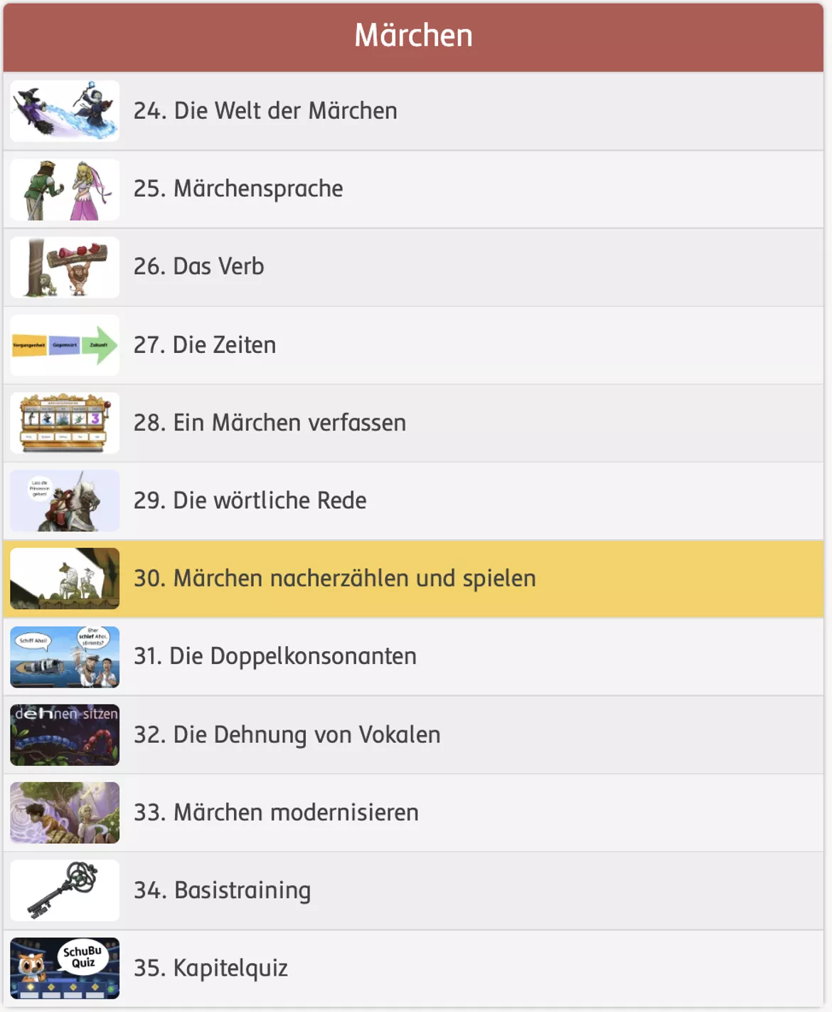 Bild in der Beschreibung des Unterrichtsmaterials Märchen nacherzählen und spielen (interaktiv) von SchuBu.digitaleSchulbücher #1