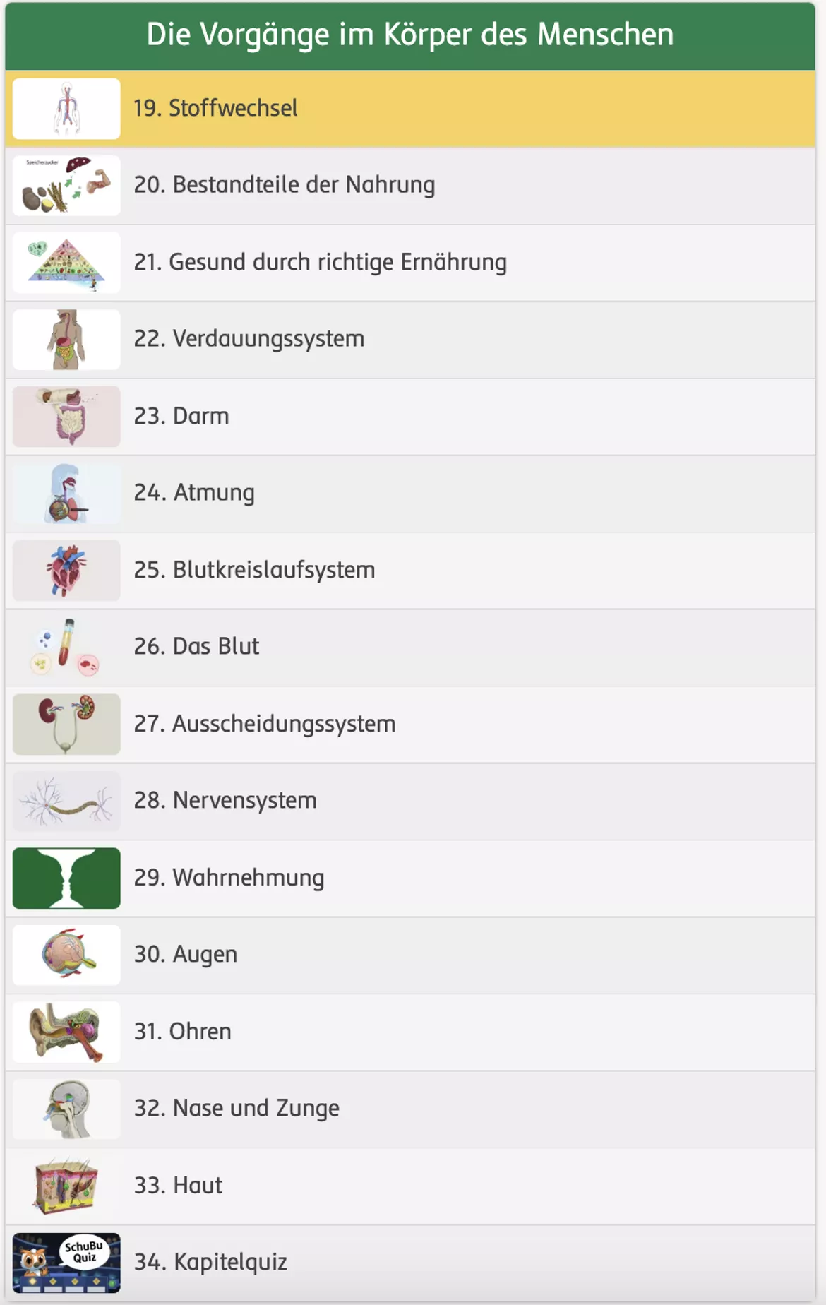 Bild in der Beschreibung des Unterrichtsmaterials der Stoffwechsel (interaktiv) von SchuBu.digitaleSchulbücher #1
