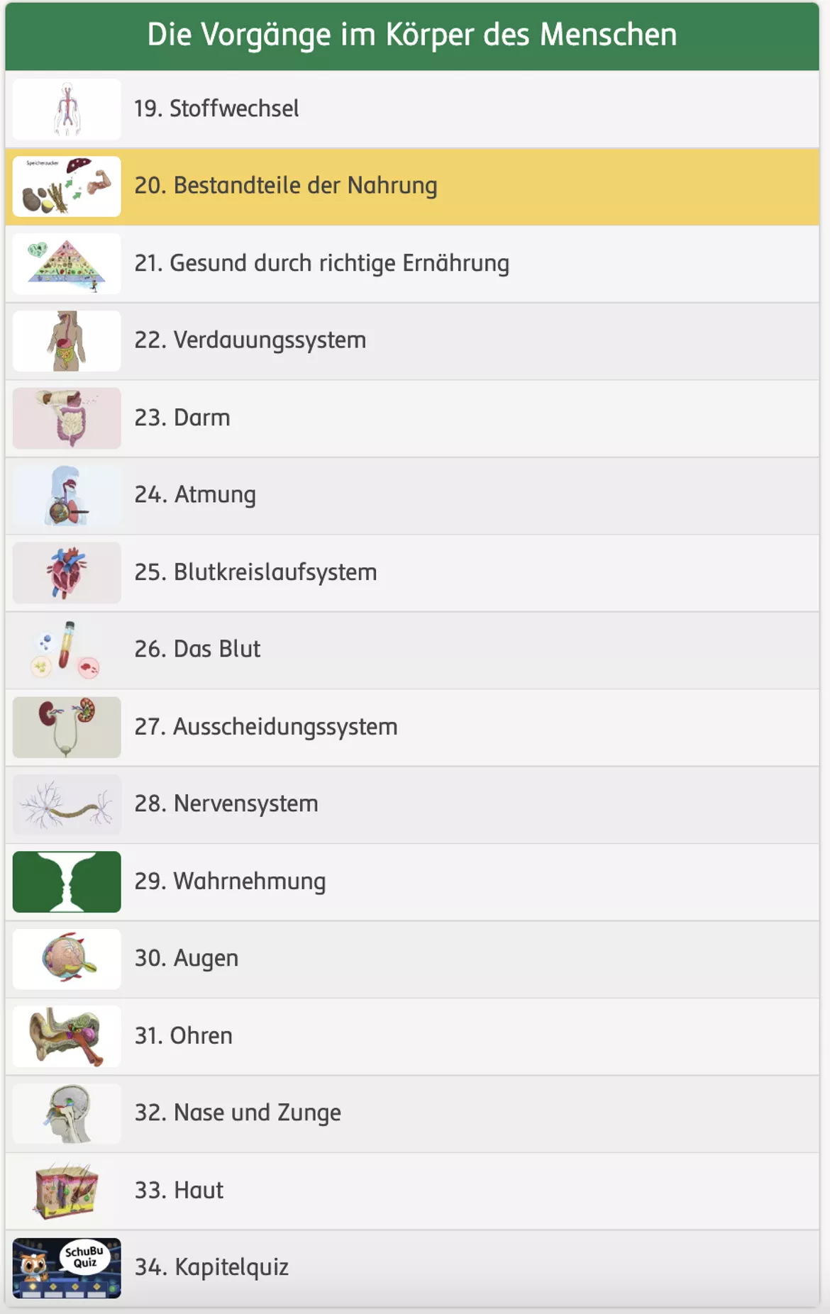 Bild in der Beschreibung des Unterrichtsmaterials Bestandteile der Nahrung (interaktiv) von SchuBu.digitaleSchulbücher #1