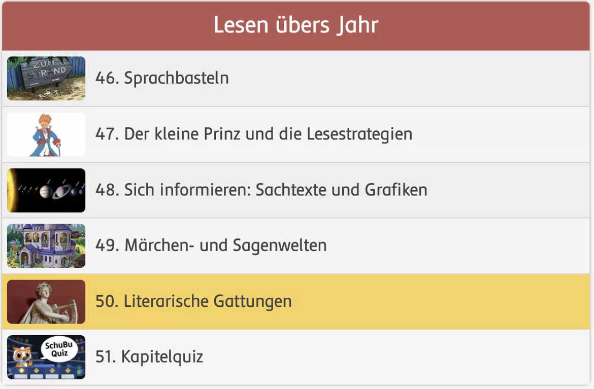 Bild in der Beschreibung des Unterrichtsmaterials Literarische Gattungen (interaktiv) von SchuBu.digitaleSchulbücher #1