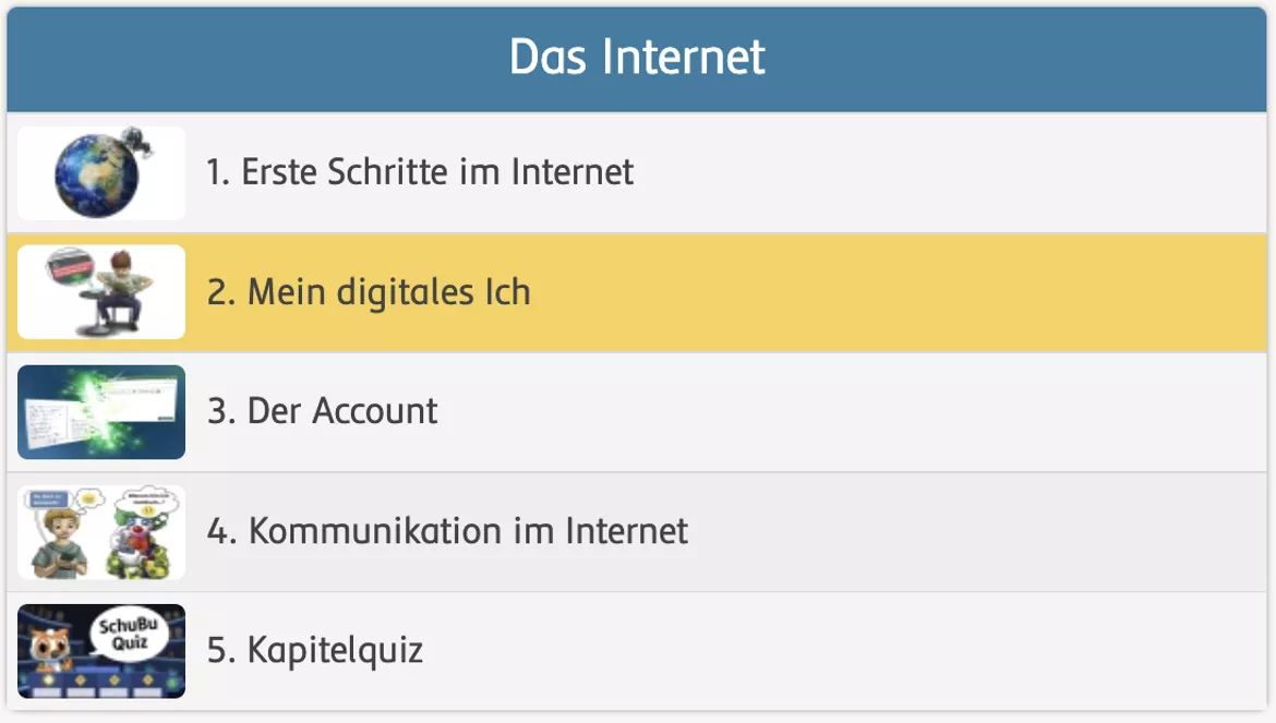 Bild in der Beschreibung des Unterrichtsmaterials Mein digitales Ich (interaktiv) von SchuBu.digitaleSchulbücher #1