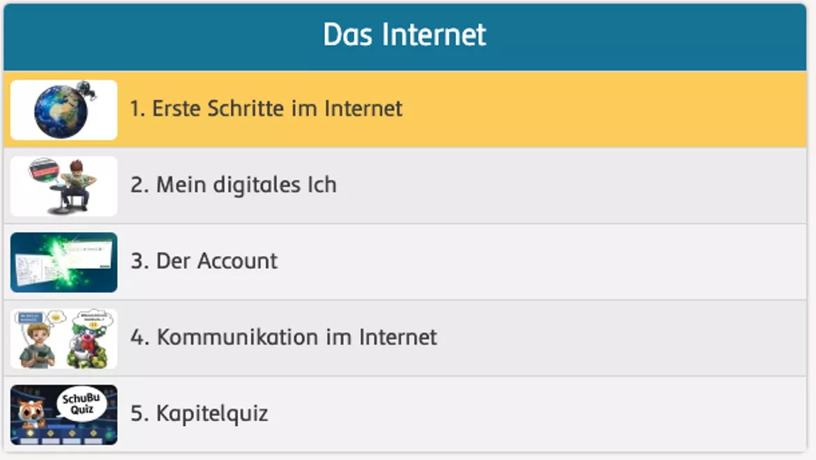Bild in der Beschreibung des Unterrichtsmaterials Erste Schritte im Internet (interaktiv) von SchuBu.digitaleSchulbücher #1