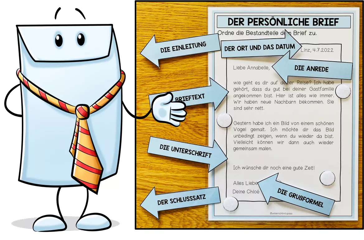 Bild in der Beschreibung des Unterrichtsmaterials Persönlicher Brief – Briefaufbau & Bestandteile zuordnen | Klettübung / Legeübung 4.–5. Klasse von Unterrichtmitspass #1