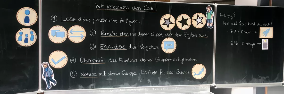 Bild in der Beschreibung des Unterrichtsmaterials Symbole zur Visualisierung: Phase, Methode, Sozialform, ... Classroom Management von LernenUntermRegenbogen #1