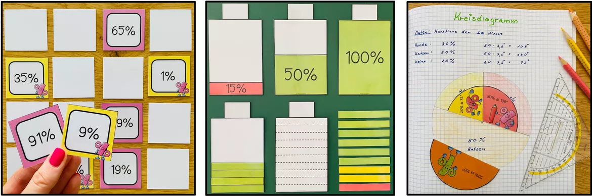 Bild in der Beschreibung des Unterrichtsmaterials Prozentrechnung 6. 7. Klasse, Prozentrechnen Übungen, Prozentwert, Prozentsatz, Grundwert, Prozente berechnen, Sachaufgaben, Dreisatz, Mathe Arbeitsblätter, Mathematik Übungen | Materialpaket von Unterrichtmitspass #3