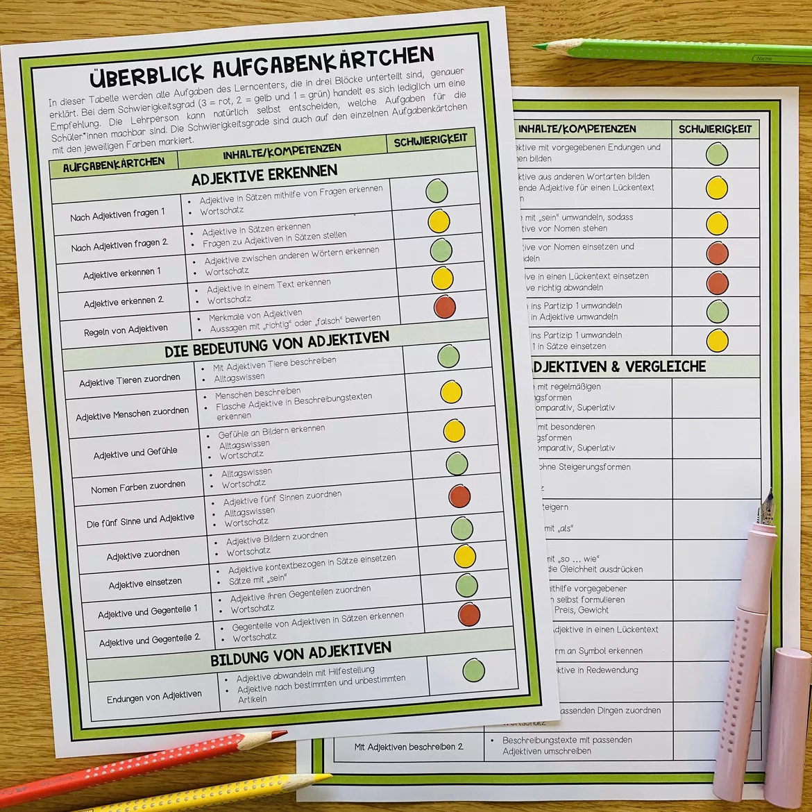 Bild in der Beschreibung des Unterrichtsmaterials Deutsch Grammatik Übungen, Wortarten, Nomen, Verben, Adjektive, Pronomen, Fälle, Satzglieder, Zeiten, Rechtschreibung, Arbeitsblätter, Lerncenter, Lerntheke, Stationenlernen, Freiarbeit | Materialpaket von Unterrichtmitspass #2