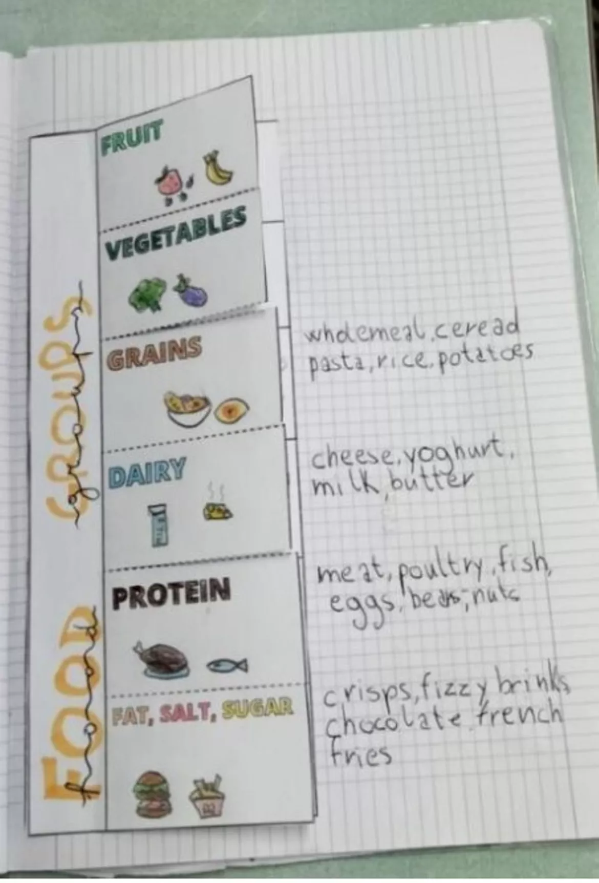 Bild in der Beschreibung des Unterrichtsmaterials HEALTHY VS UNHEALTHY von Teacher Valery #2