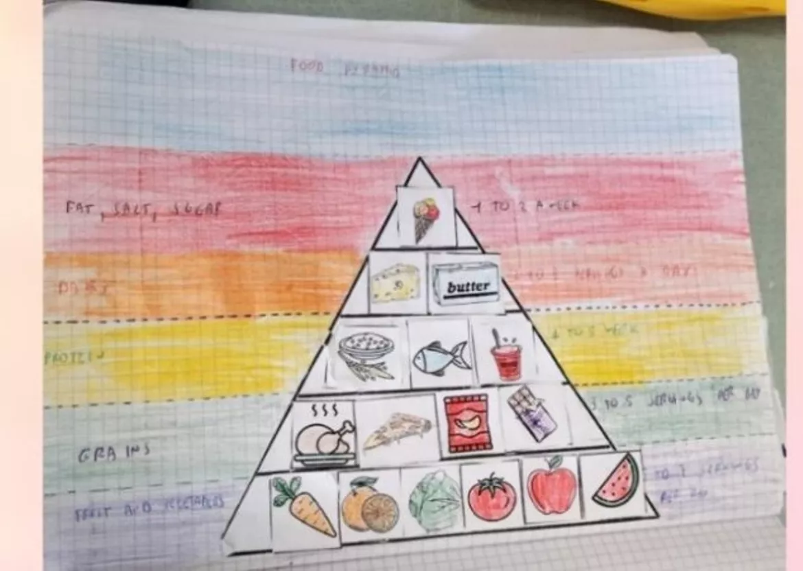 Bild in der Beschreibung des Unterrichtsmaterials HEALTHY VS UNHEALTHY von Teacher Valery #3