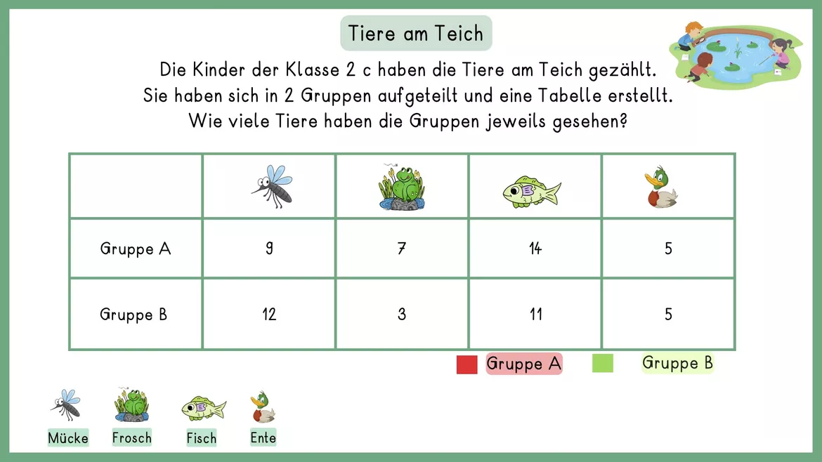 Bild in der Beschreibung des Unterrichtsmaterials Interaktive: Mathe 2.Klasse, fit für die 3.Klasse im Sommer Wiederholung von LernTagebuch #1