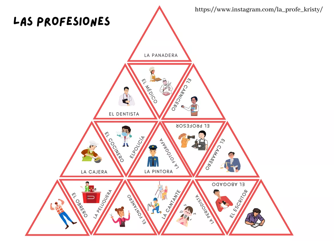 Bild in der Beschreibung des Unterrichtsmaterials El juego de tarsia para practicar el vocabulario (1. parte) von La profe Kristy #1