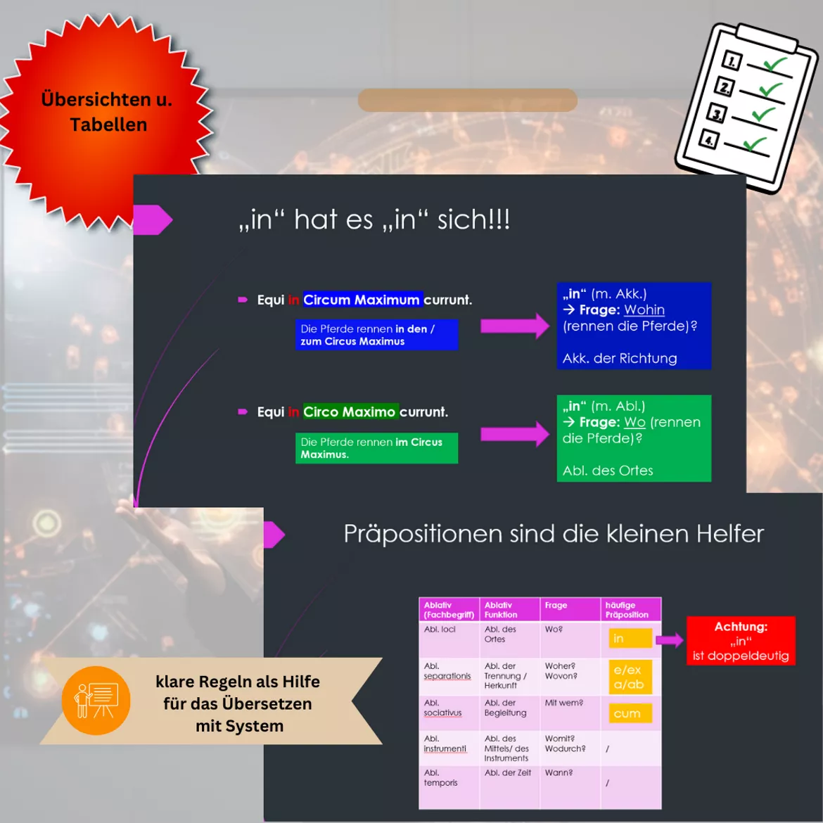 Bild in der Beschreibung des Unterrichtsmaterials Der Kasus Ablativ Einführung - Powerpoint von RepetitioDigitalis #1