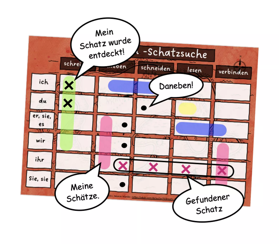 Bild in der Beschreibung des Unterrichtsmaterials Verben konjugieren lernen (wie Schiffe versenken) von kreativ lernen #1