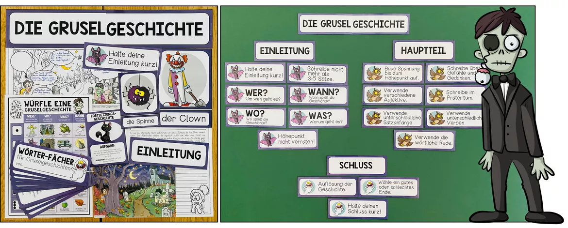 Bild in der Beschreibung des Unterrichtsmaterials Gruselgeschichten Klasse 4, 5, Geschichten schreiben, kreatives Schreiben, Schreibplan, Schreibanlässe, spannende Geschichten | Schreibwerkstatt Deutsch von Unterrichtmitspass #2