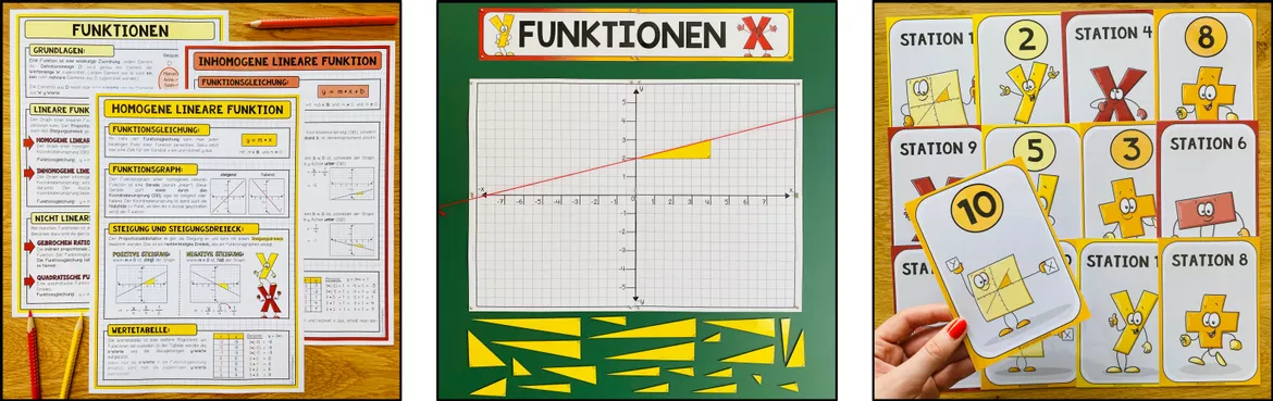 Bild in der Beschreibung des Unterrichtsmaterials Funktionen Mathematik, lineare Funktionen, Funktionsgleichungen, Wertetabellen, Graphen zeichnen, Koordinatensystem, Steigung, y-Achsenabschnitt, Mathe Übungen, Arbeitsblätter | Materialpaket Klasse 8 von Unterrichtmitspass #1