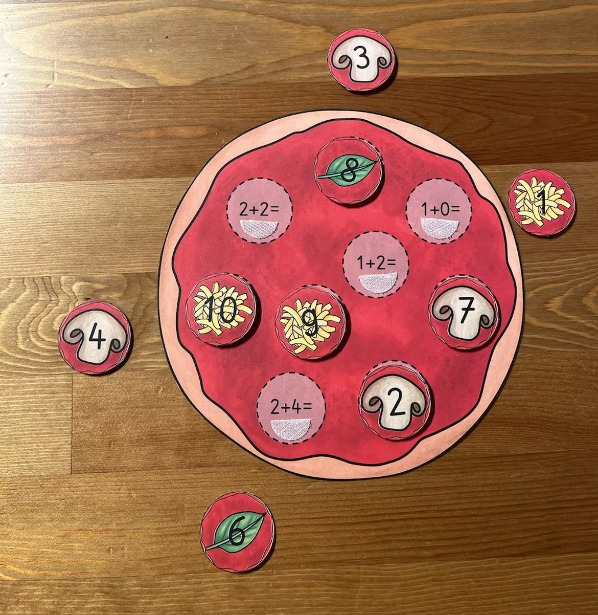 Bild in der Beschreibung des Unterrichtsmaterials Plus/ Minus ZR 20 mit ZÜ: Mathe Pizzen (Klasse 1) von Grundschul.reich #2