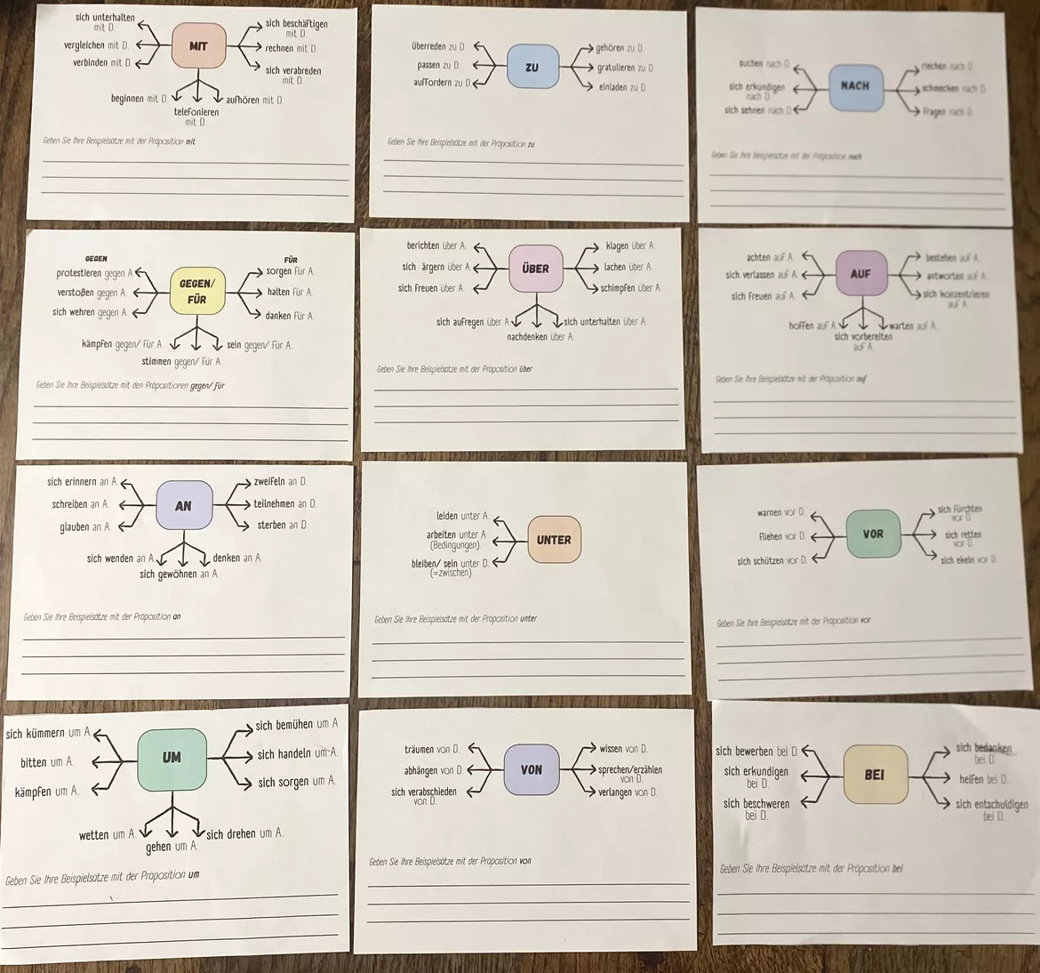 Bild in der Beschreibung des Unterrichtsmaterials Feste Verbindungen: Verben mit Präpositionen, 12 Karteikarten für DaZ/ DaF (B1/B2) von I am Language #1