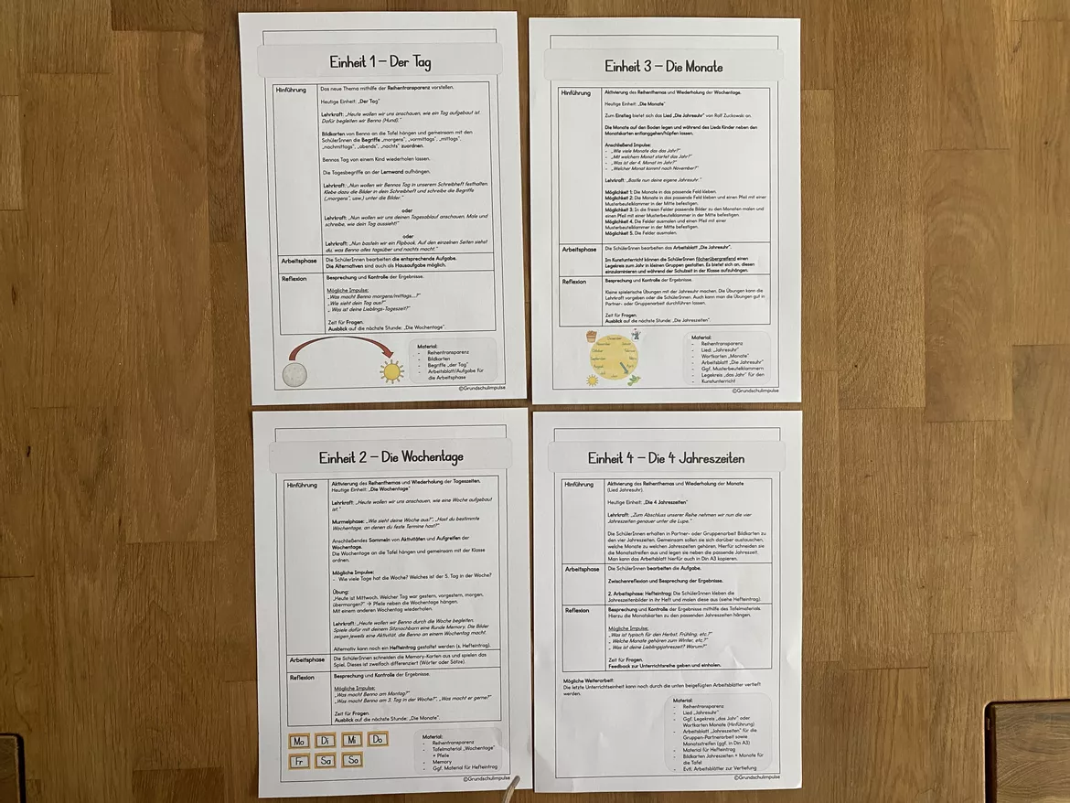 Bild in der Beschreibung des Unterrichtsmaterials Unterrichtsreihe: Das Jahr (Klasse 1+2) von Grundschulimpulse #13
