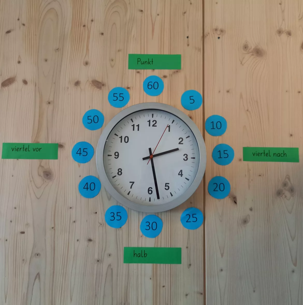 Bild in der Beschreibung des Unterrichtsmaterials Uhr für an die Wand von unterstufe.kunterbunt #1