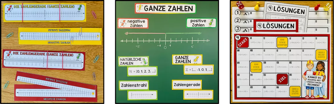 Bild in der Beschreibung des Unterrichtsmaterials Ganze Zahlen Klasse 6, 7, 8, negative Zahlen, Zahlengerade, Koordinatensystem, Rechenregeln | Materialpaket von Unterrichtmitspass #3