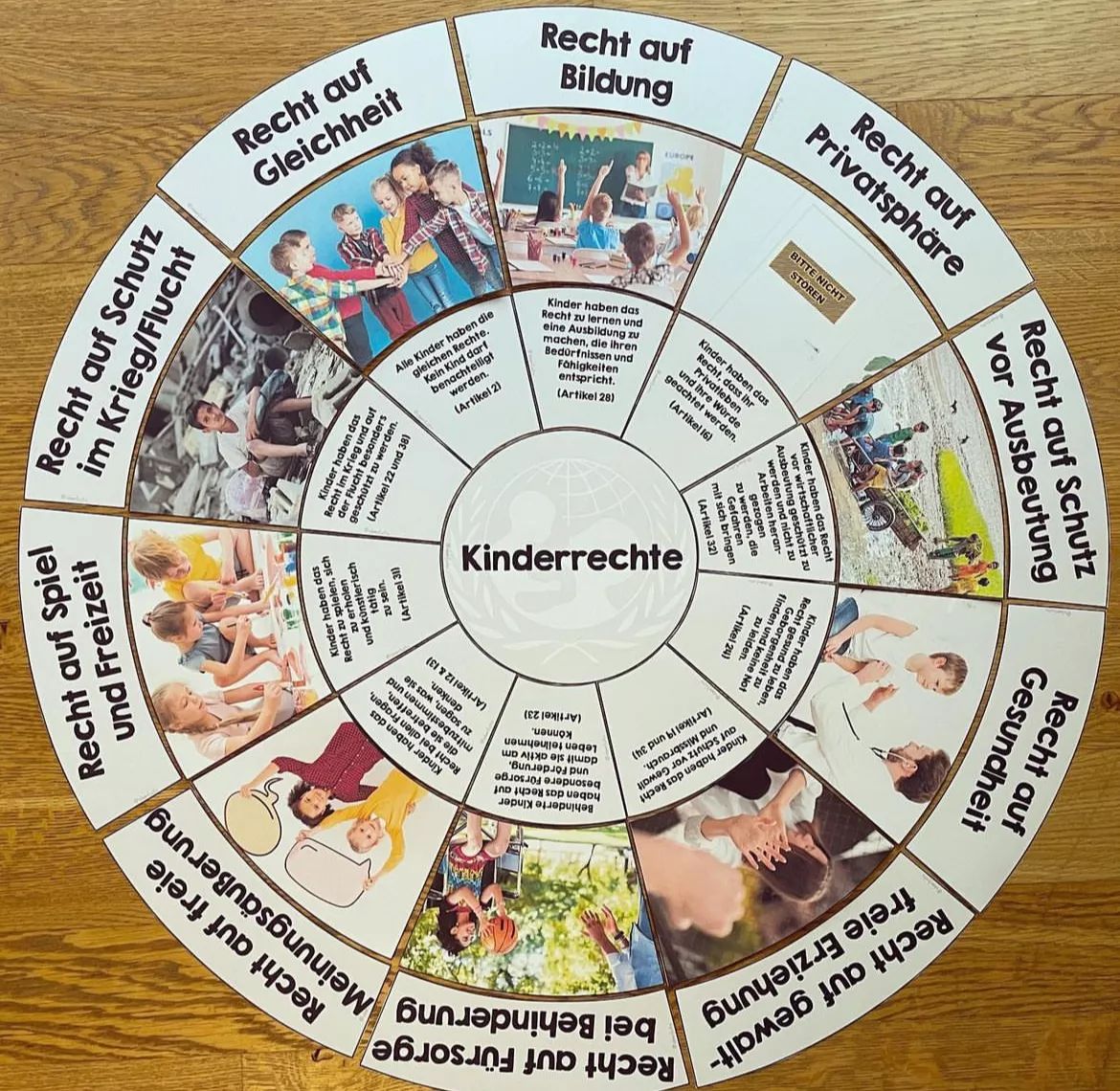 Bild in der Beschreibung des Unterrichtsmaterials Kinderrechte Legekreis von ideenfuchs #1