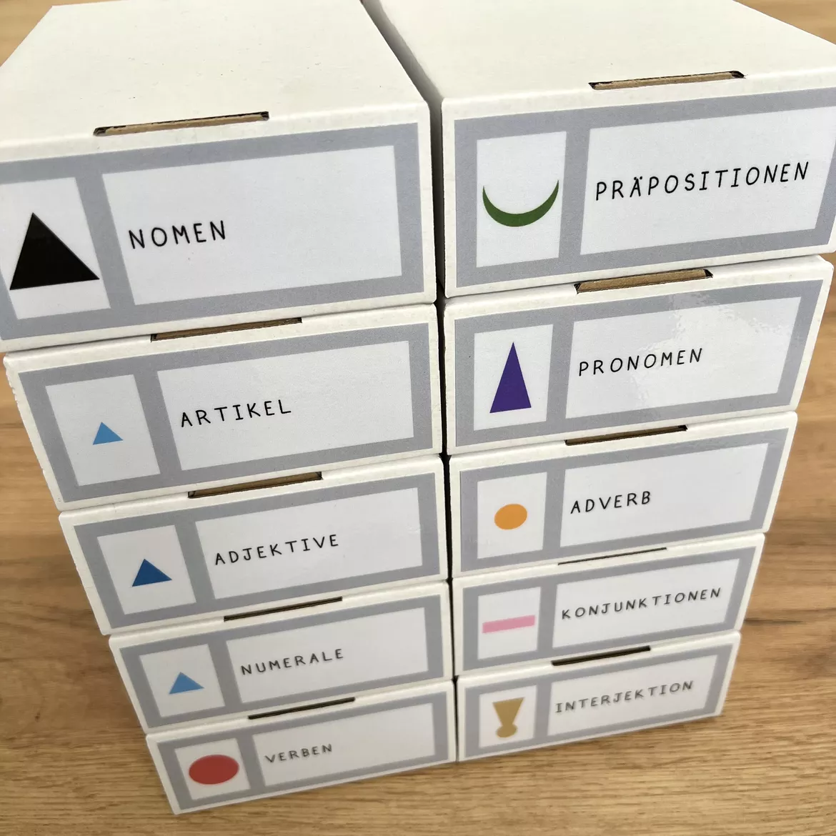Bild in der Beschreibung des Unterrichtsmaterials Materialpaket Wortarten nach Montessori von Tafelzauber #1