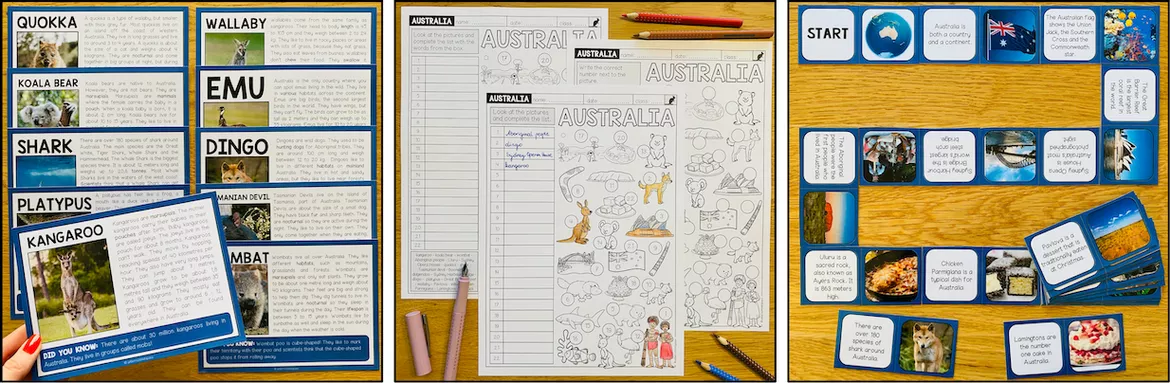 Bild in der Beschreibung des Unterrichtsmaterials Australia / Australien – Englisch, Landeskunde, Materialpaket, Culture, Country, Sehenswürdigkeiten, Geografie, Geschichte, Reading, Vocabulary, Wortschatz, Writing, Speaking | Unterrichtsreihe, Klasse 4, 5, 6, 7, 8, Sekundarstufe von Unterrichtmitspass #2