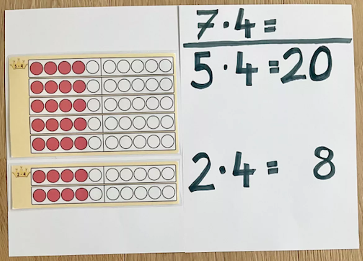 Bild in der Beschreibung des Unterrichtsmaterials Einmaleins Multiplikation verstehen Punktefeld Legestreifen der Kernaufgaben von Schulfreunde #1
