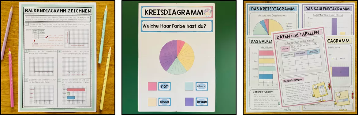 Bild in der Beschreibung des Unterrichtsmaterials Diagramme Klasse 4, 5 – Daten, Diagramme, Säulendiagramm, Balkendiagramm, Kreisdiagramm, Diagramme lesen und erstellen, Daten auswerten | Materialpaket von Unterrichtmitspass #3