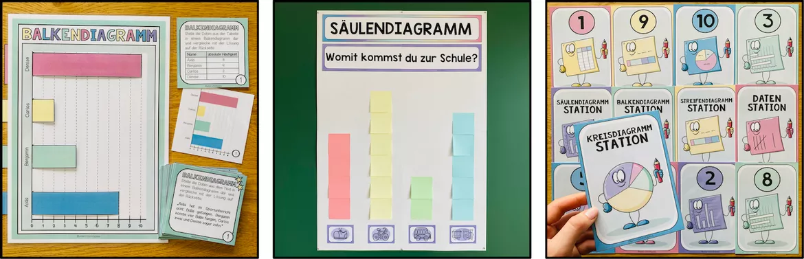 Bild in der Beschreibung des Unterrichtsmaterials Diagramme Klasse 4, 5 – Daten, Diagramme, Säulendiagramm, Balkendiagramm, Kreisdiagramm, Diagramme lesen und erstellen, Daten auswerten | Materialpaket von Unterrichtmitspass #1