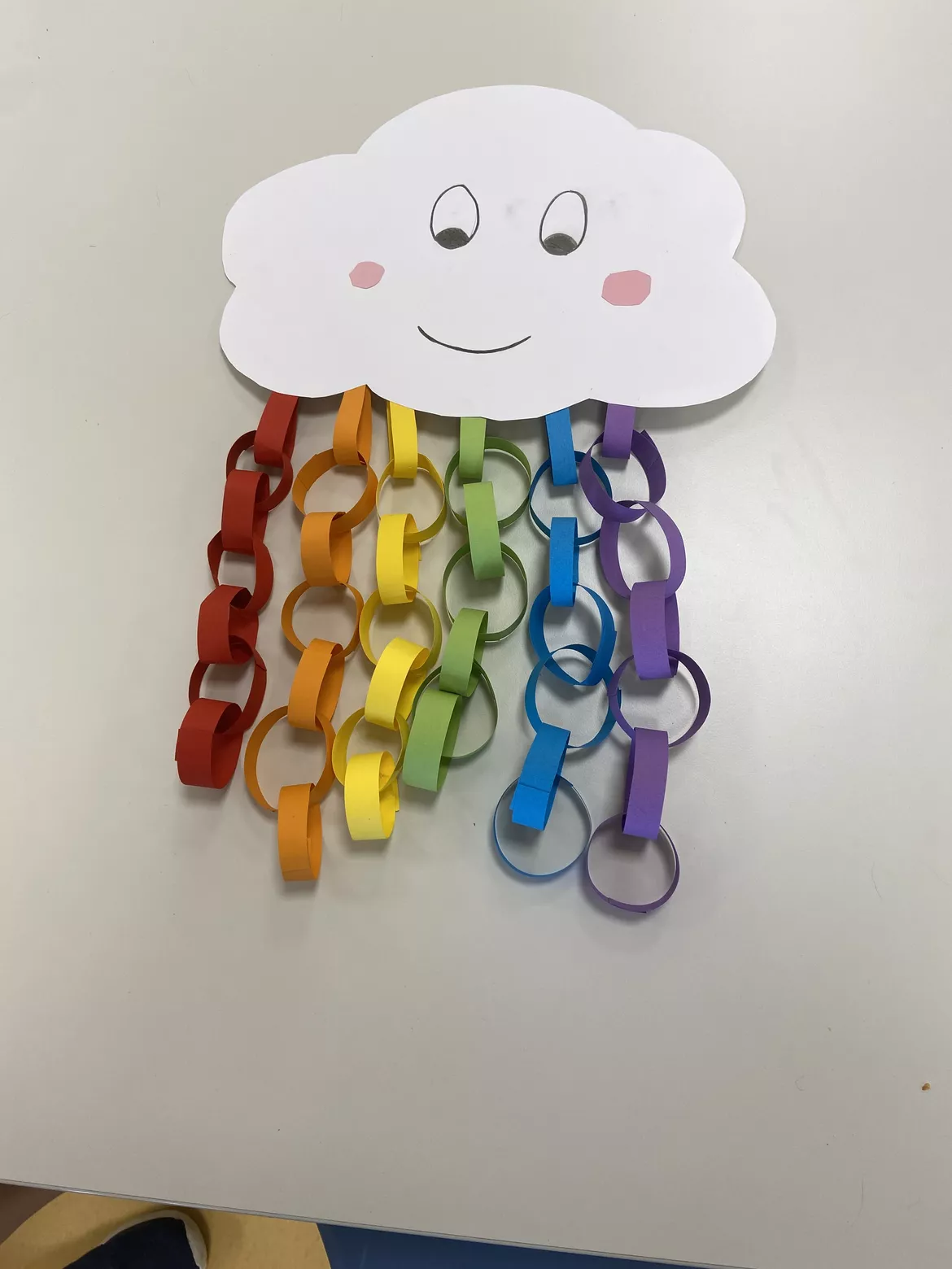 Bild in der Beschreibung des Unterrichtsmaterials Bastelvorlage (Tiere) mit Papiergirlanden von Lernwerkstatt :) #3