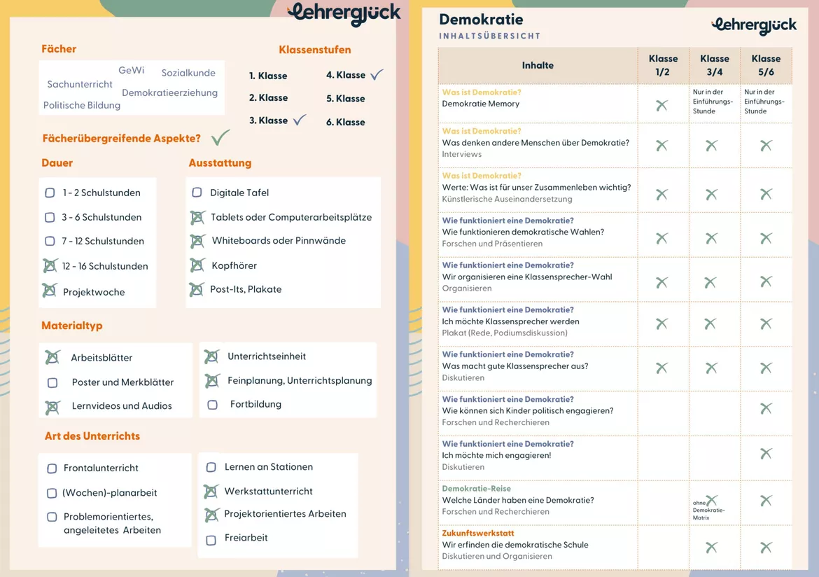 Bild in der Beschreibung des Unterrichtsmaterials Demokratie Projekt (Klasse 3-4) | Unterrichtsmaterial und Praxisanleitung von Lehrerglück #2