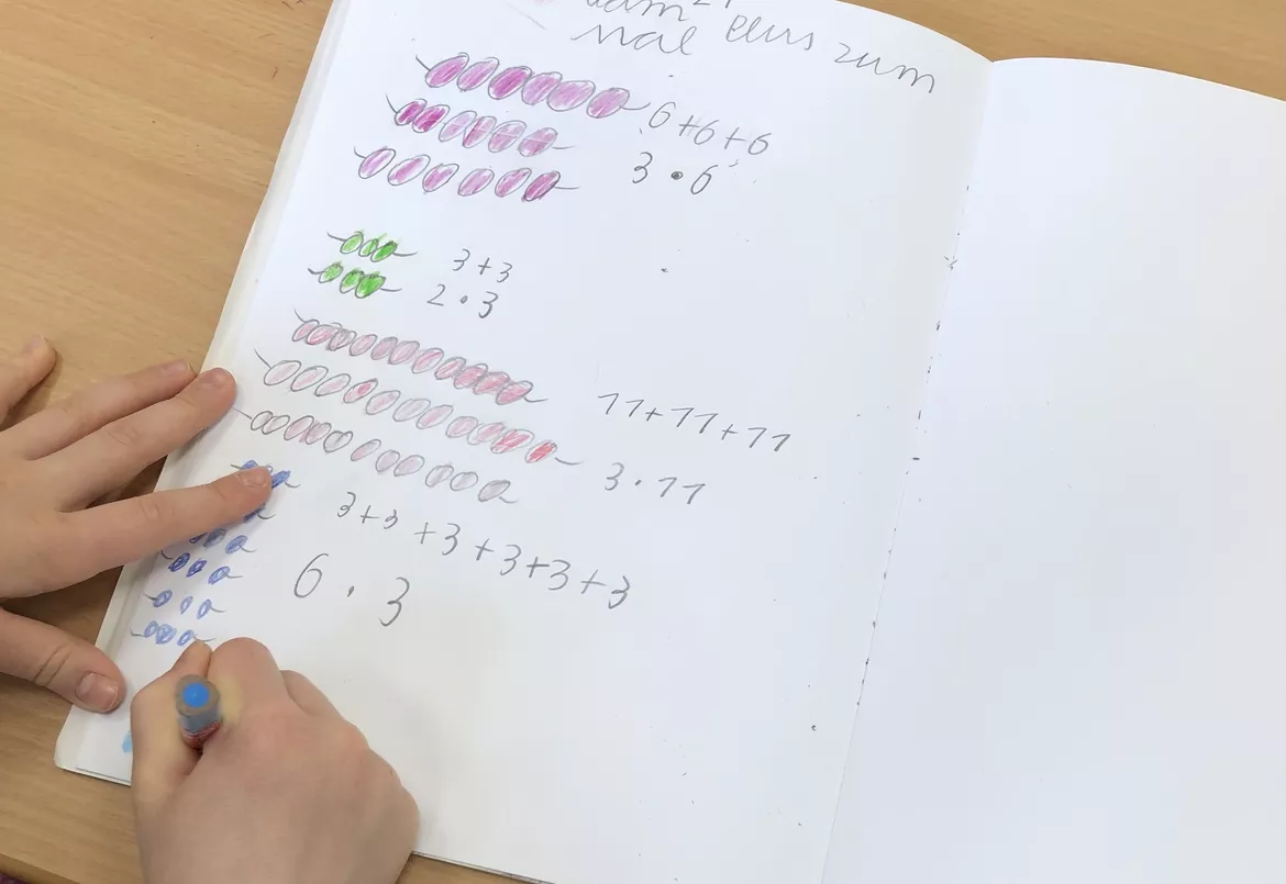 Bild in der Beschreibung des Unterrichtsmaterials Multiplikation: Einmaleins mit dem Montessori Perlenmaterial von Lehrerglück #4