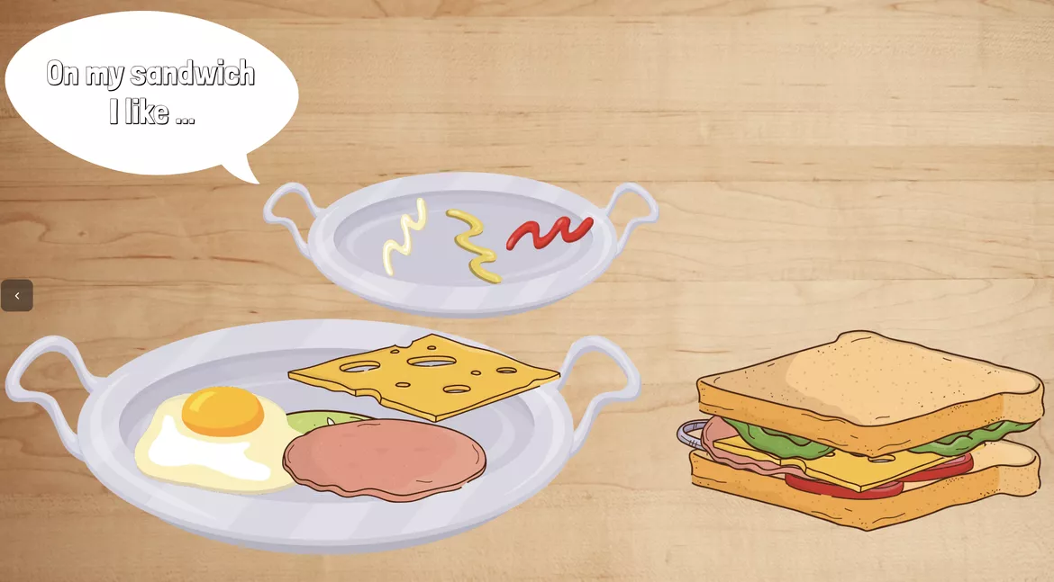 Bild in der Beschreibung des Unterrichtsmaterials Sandwich - interaktive Wortschatzübung ohne Zusatzmaterial! von cheat_sheet #2