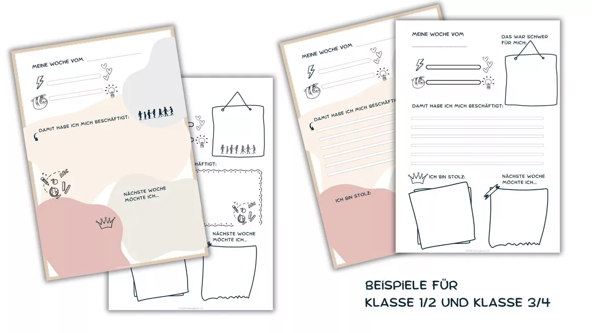 Bild in der Beschreibung des Unterrichtsmaterials E-Book | Reflexionen in der Grundschule (Klasse 1-6) von Lehrerglück #2