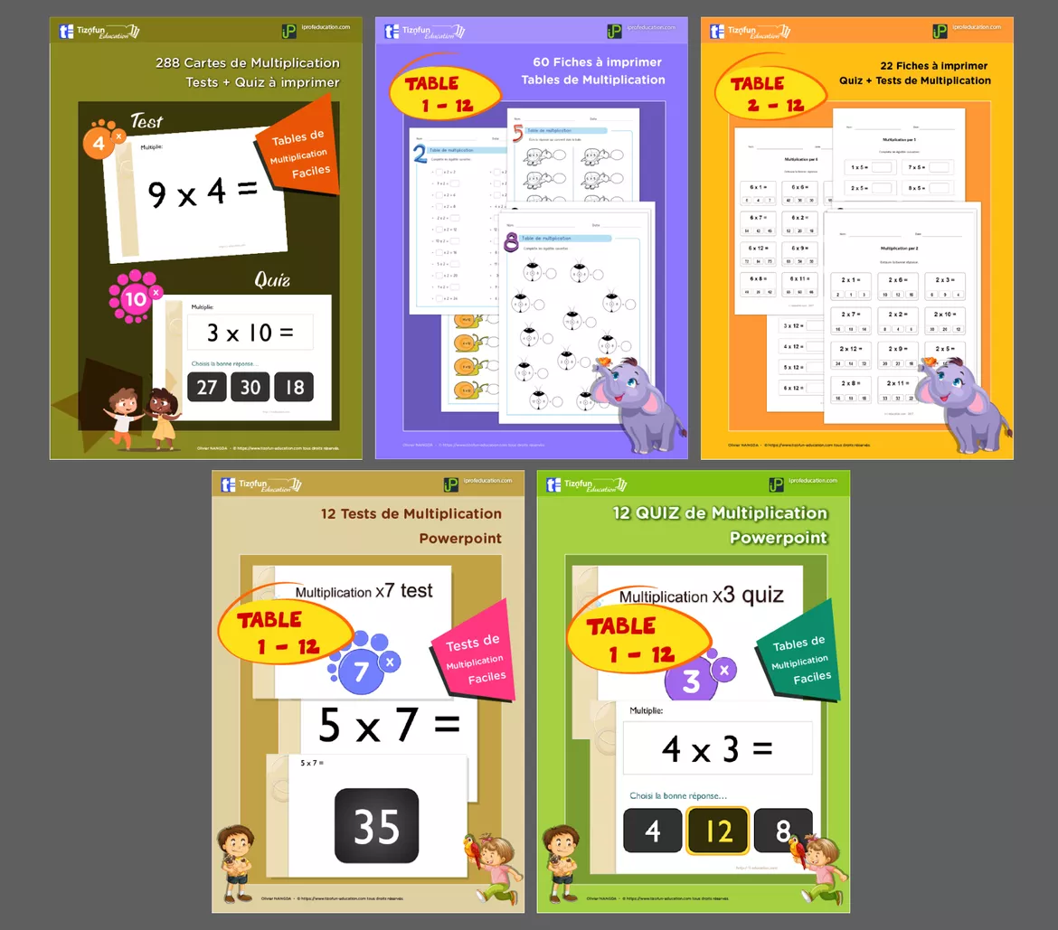 Bild in der Beschreibung des Unterrichtsmaterials Tables Multiplication 1-12 : Cartes, Tests, Quiz, Fiches, et PowerPoint von allteacherstools #1