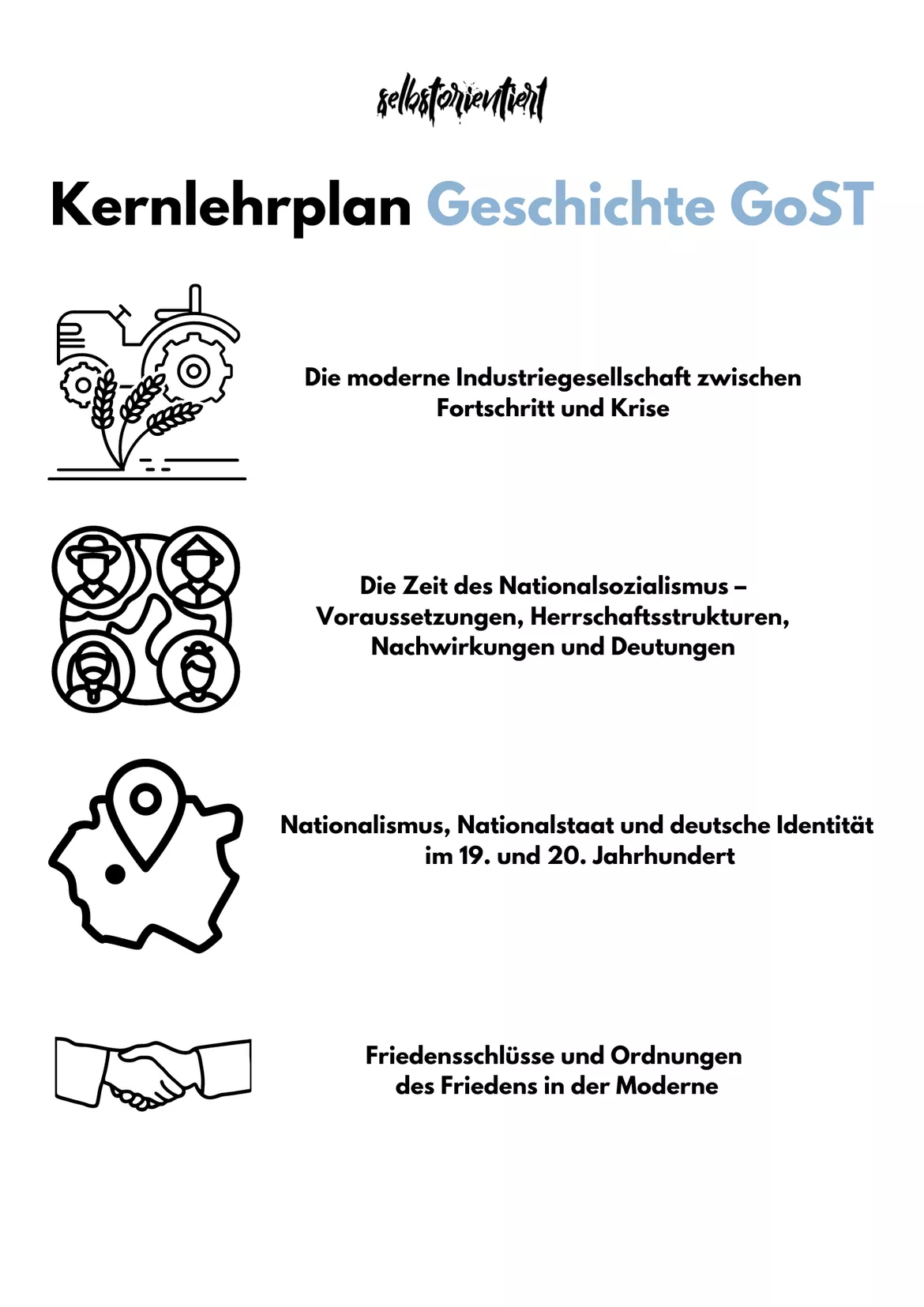Bild in der Beschreibung des Unterrichtsmaterials Kernlehrplan Geschichte in der GoST - Curriculum | Lehrplan in NRW im Abitur bis 2026 | Grundkurs | Leistungskurs von selbstorientiert #1